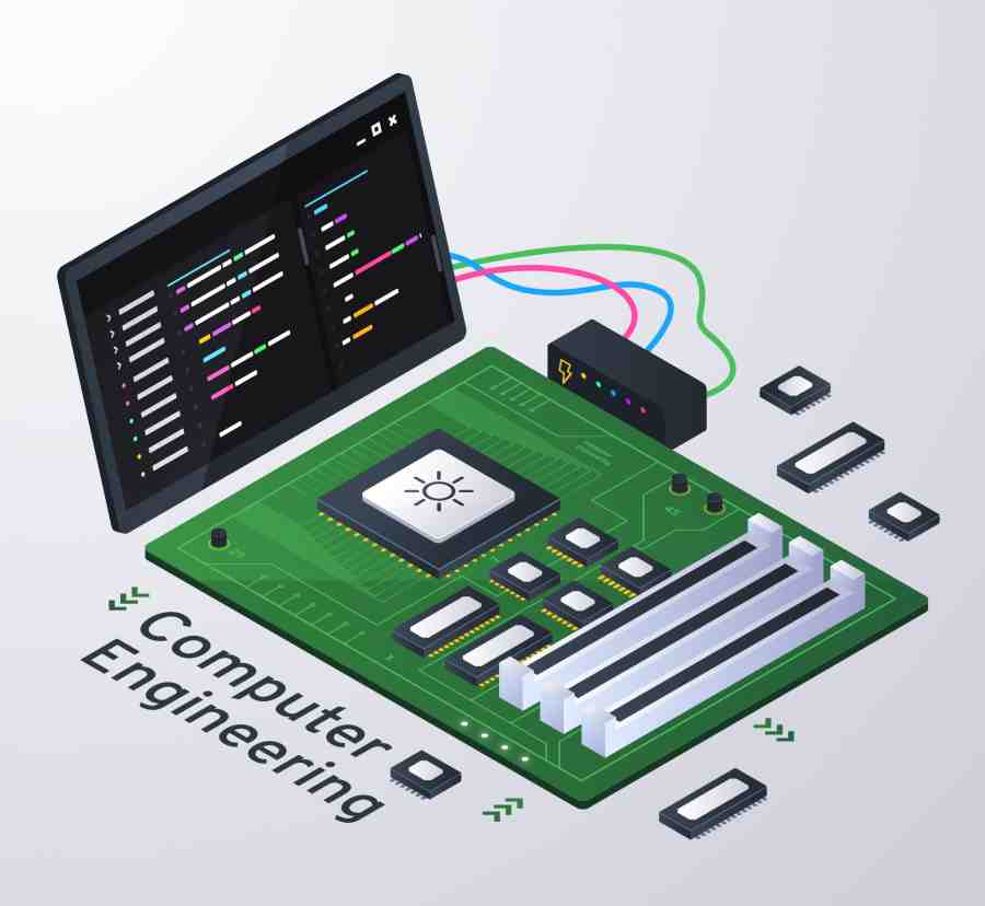 Raspberry Pi-4 Based ioT Projects for Engineers