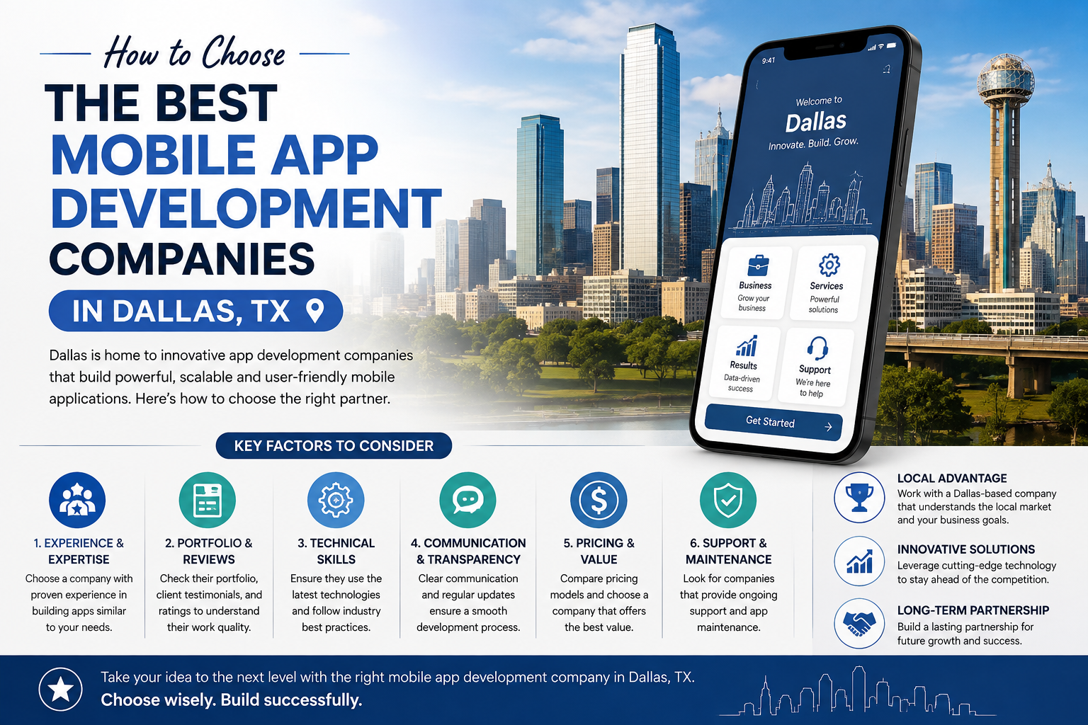 How to Choose the Best Mobile App Development Companies in Dallas TX