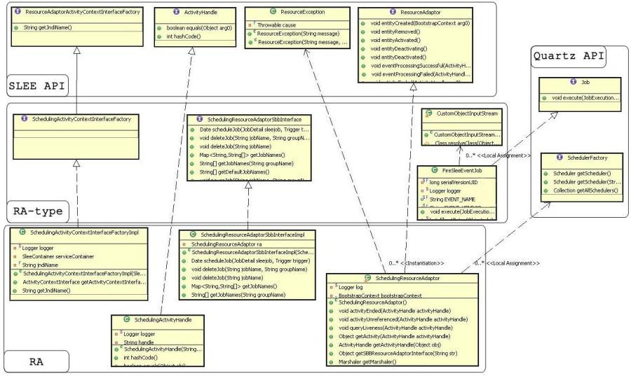 class_diagramm.jpg