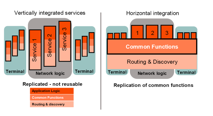 ims_overview.png